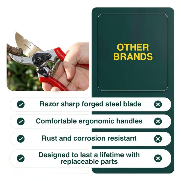 Haus Garten ClassicPRO Bypass Pruning Shears Red-6