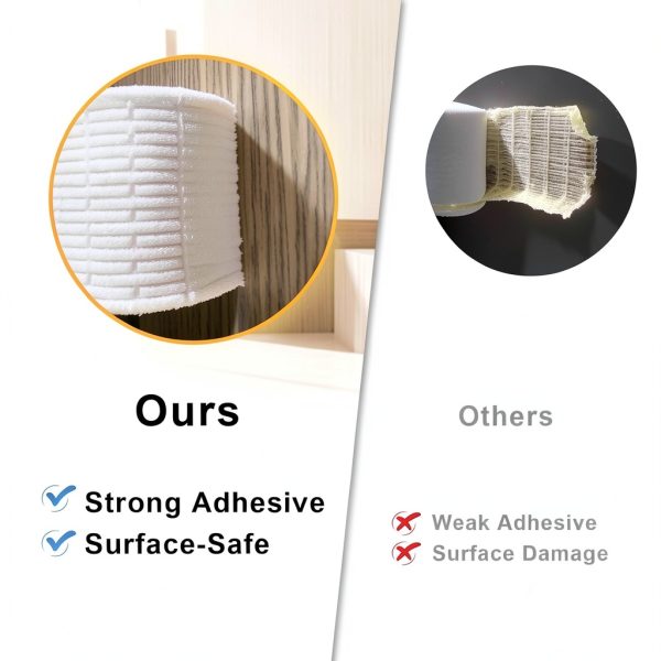 Strong Adhesive Weather Stripping Trisiki 1/2in x 1/4in x 13ft White-1